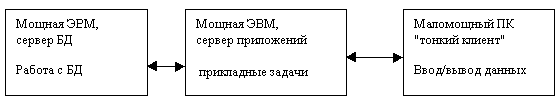 IMAGE100