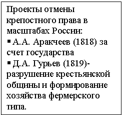 �������: