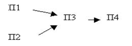 2-6