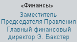 http://*****/f/1/about/corporate_governance/orgstructure/fin_1.gif