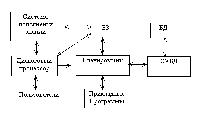 1-4