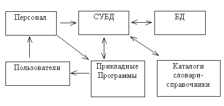1-3
