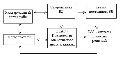 1-5