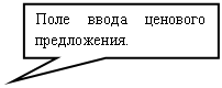 ������������� �������: ���� ����� �������� �����������.