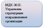 ����������� �������������: ���. 06.01. ���������� ����������� �������������� �����������