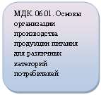 ����������� �������������: ���. 06.01. ������ <a title=