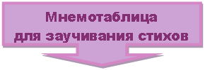 ������� �� �������� ����: ������������ 

��� ���������� ������ 

