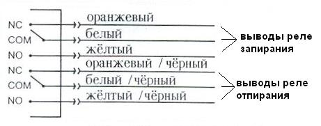 http://*****/../../pics/images/agilon/33.jpg