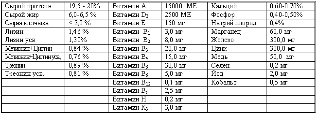 �������: