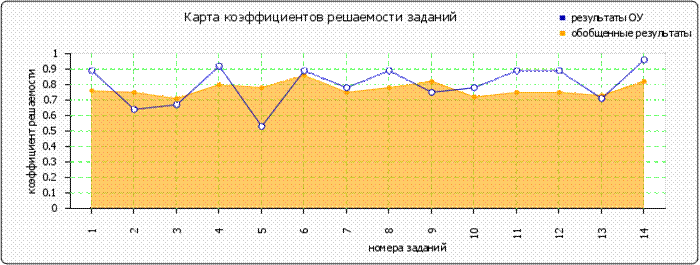 http://*****/images/cache/ratings/178/items_facility_total_cc000f54fc358084d06da7f.png