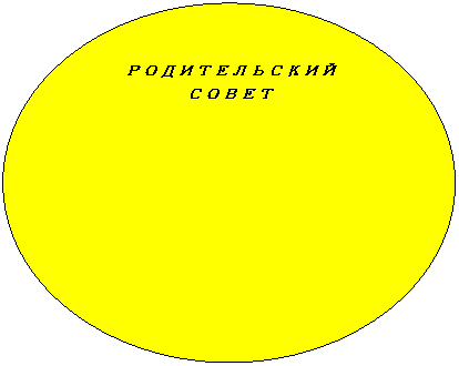 ����: