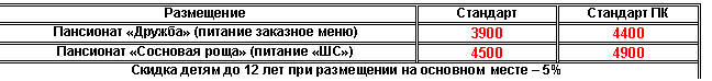 �������: