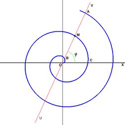 ���. 1