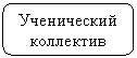Скругленный прямоугольник: Ученический коллектив