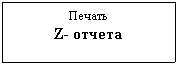 �������: