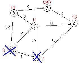 �����������:Dijkstra_graph10.PNG