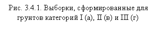 Подпись: