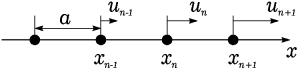 http://*****/register/perel/chain1.eps.png