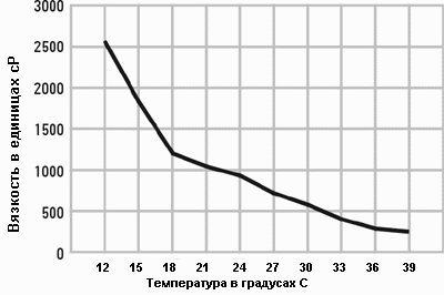 solv2.gif (11786 bytes)
