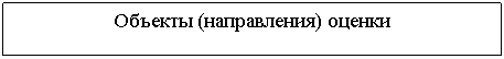 �������: ������� (�����������) ������