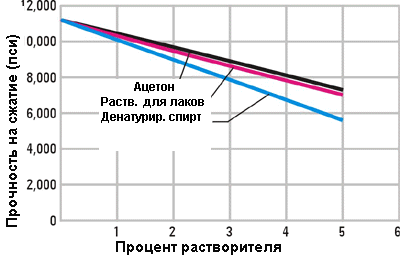 solv4.gif (13957 bytes)