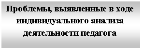 �������: ��������, ���������� � ���� ��������������� ������� ������������ ��������



