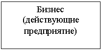 �������: ������

(����������� �����������)


