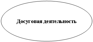 ����: ��������� ������������

