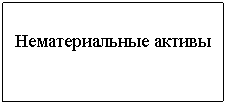 �������: �������������� ������

