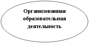 ����:
