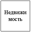 �������: