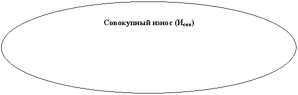 ����: ���������� ����� (����)