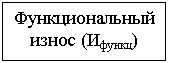 �������: