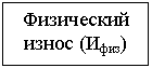 �������: