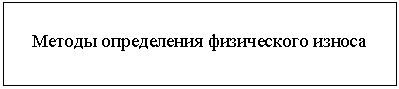 �������: ������ ����������� ����������� ������

