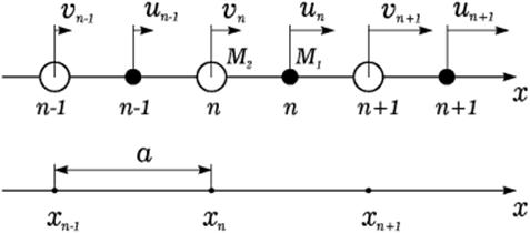 http://*****/register/perel/chaind2.eps.png