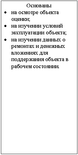 �������: