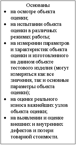 �������: