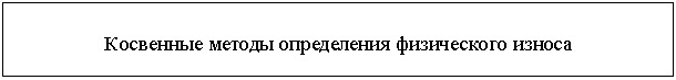 �������: