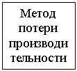 �������: ����� ������ ������������������