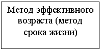 �������: