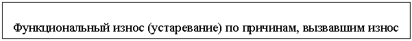 �������: