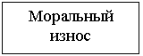 �������: ��������� �����
