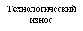 �������: