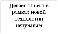 �������: