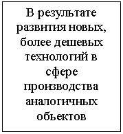 �������: