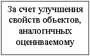 �������: