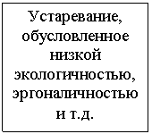 �������: