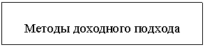 �������: ������ ��������� �������

