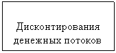 �������: ��������������� <a title=